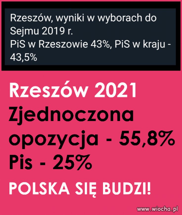Ciekawe czy opozycja wyciągnie wnioski 