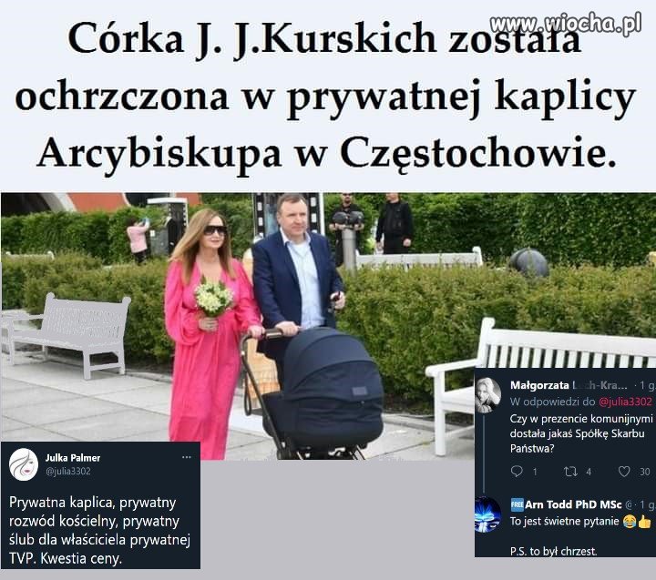 Kurv*vscy