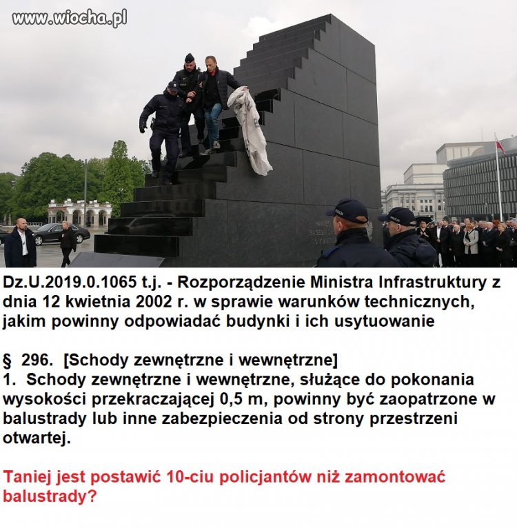 Gdzie jest Nadzór Budowlany???!!! Ja się pytam.