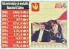 Pokora, umiar, praca...