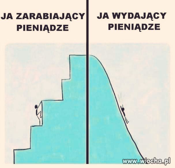 Moje całe życie na jednym obrazku...