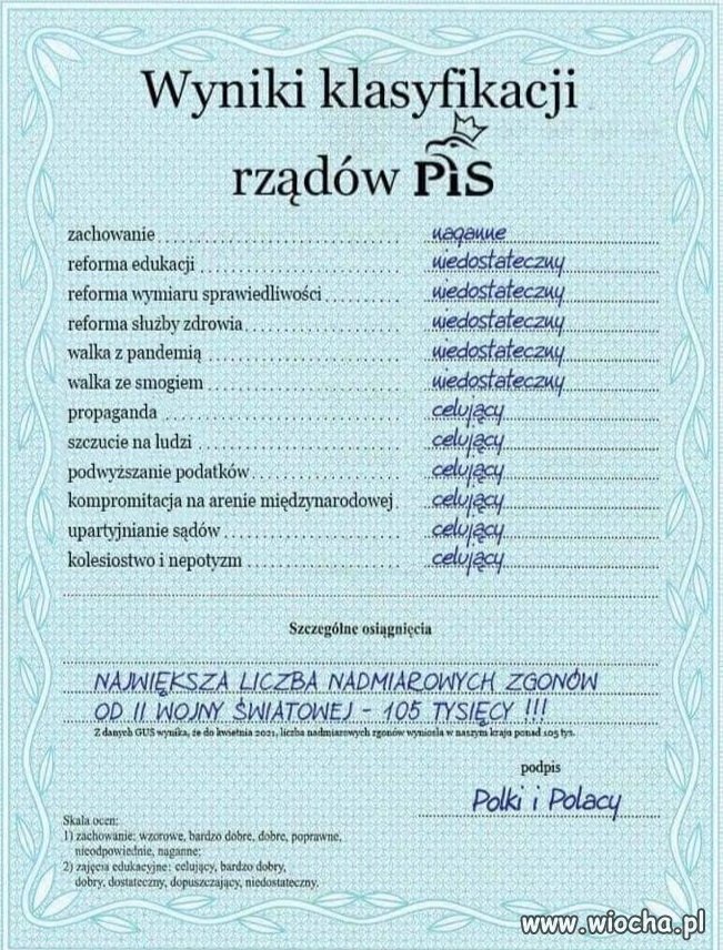 Jak myślicie?