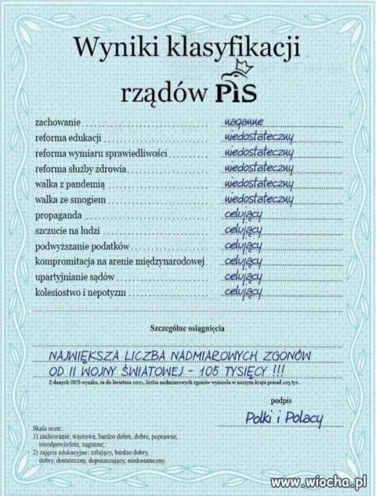 Jak myślicie?