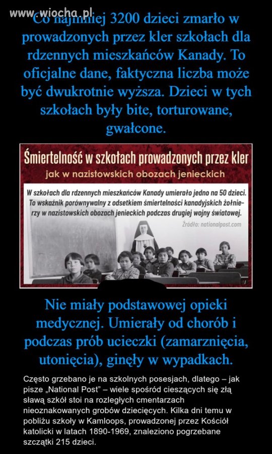 Czyja ręka temu błogosławiła?