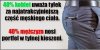 Zależy jak na to patrzeć