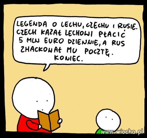 Biznes międzynarodowy.