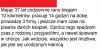 Urodzony kłamca-skąd my to znamy ?