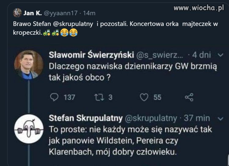 Polscy dziennikarze
