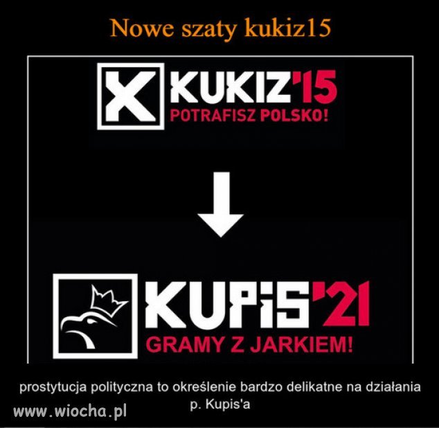 Jak to jest z tym elektoratem  KuPiSa?