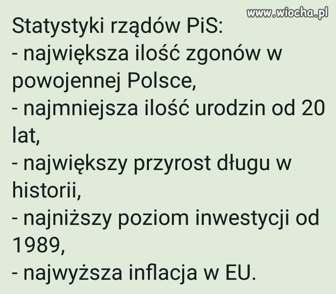 Statystyki rządów PiS