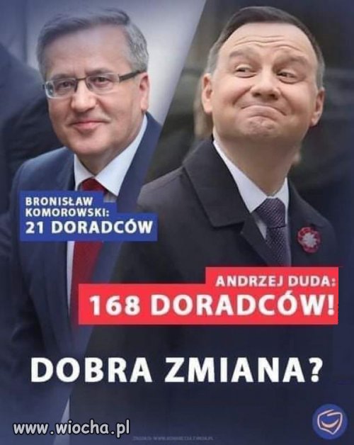 Im mniejsze IQ, tym więcej doradców 