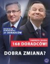 Im mniejsze IQ, tym więcej doradców 