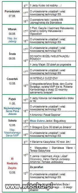 Tygodniowy spis intencji mszy 