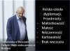 Cała inteligencja PiS, prezes kazali?