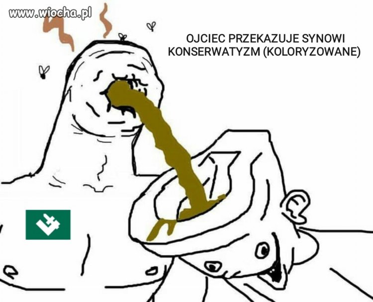 Konserwatywne antywartości 