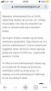 Obawy Polaków 