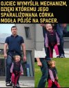 Dziś Dzień Ojca