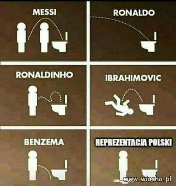 Co mistrzostwa 