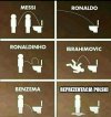 Co mistrzostwa 