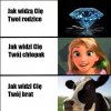 Różne punkty widzenia