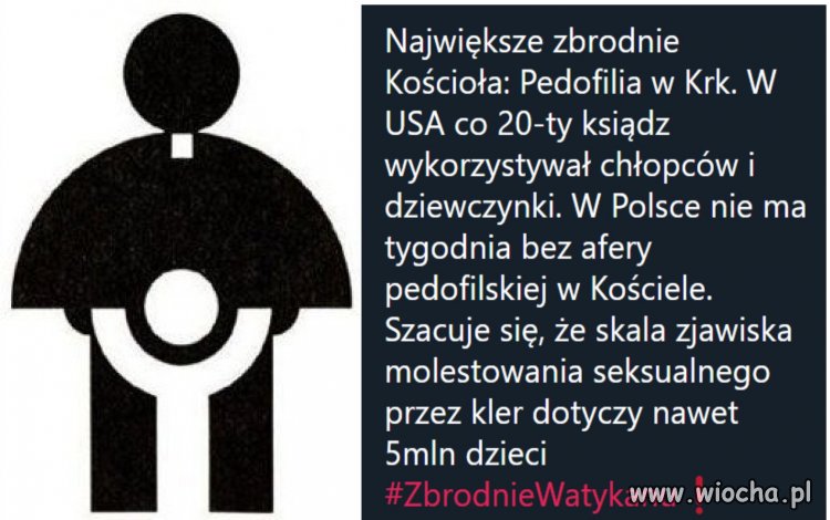 Największe zbrodnie kościoła katolickiego
