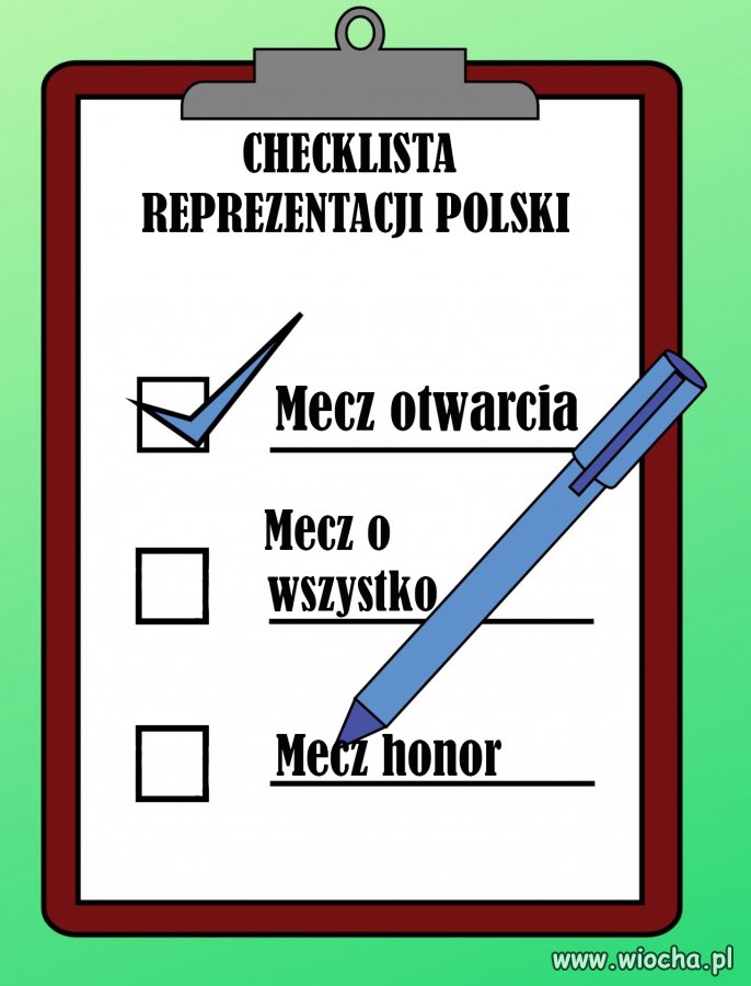 Checklista Reprezentacji Polski.