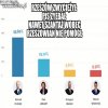 W cywilizacji zawsze pis przegra