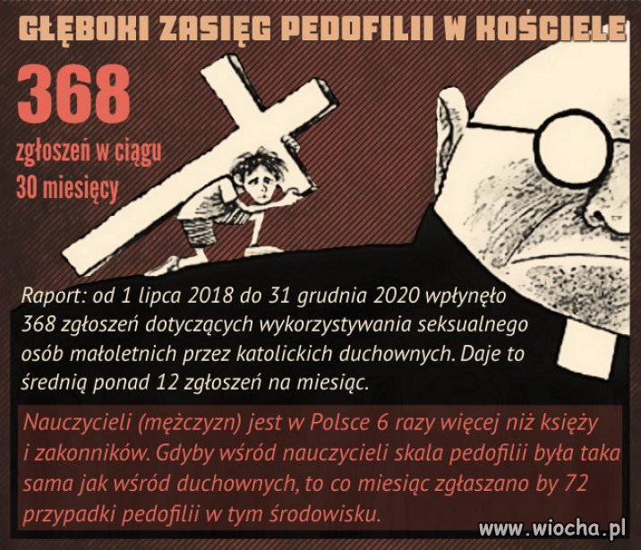 Piętnowania przestępców nigdy dość!!!