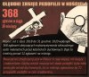 Piętnowania przestępców nigdy dość!!!
