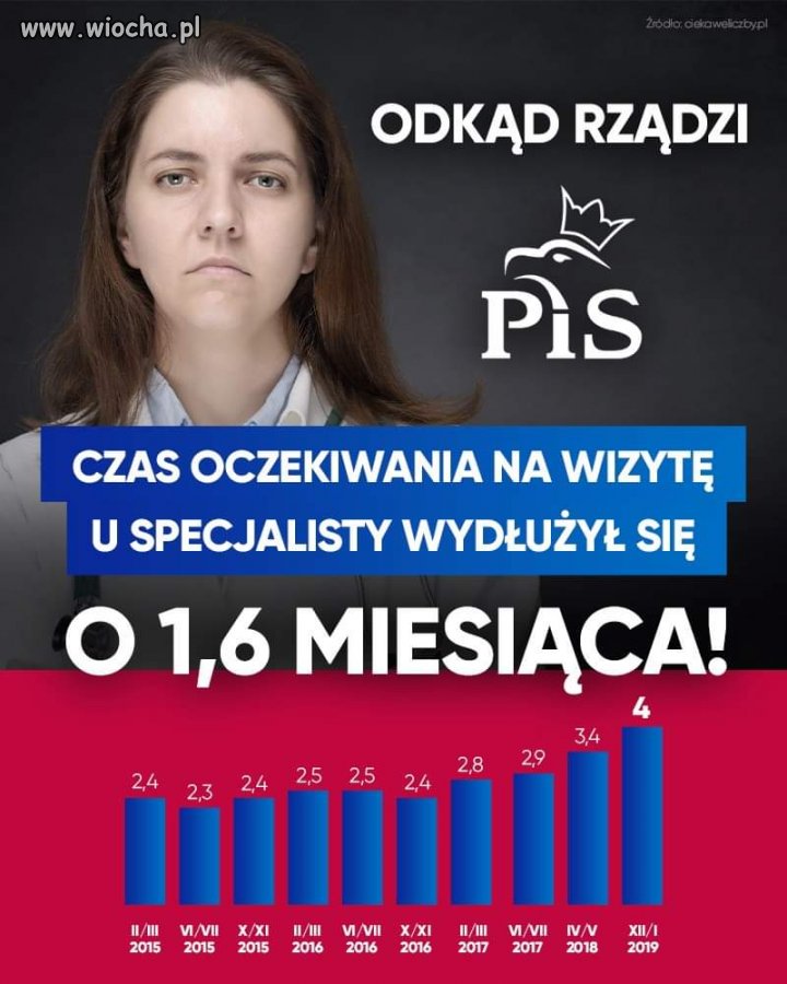 Nowy ład 