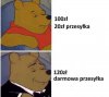 Taka prawda