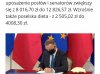 Podwyżki
