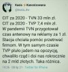 Jest różnica