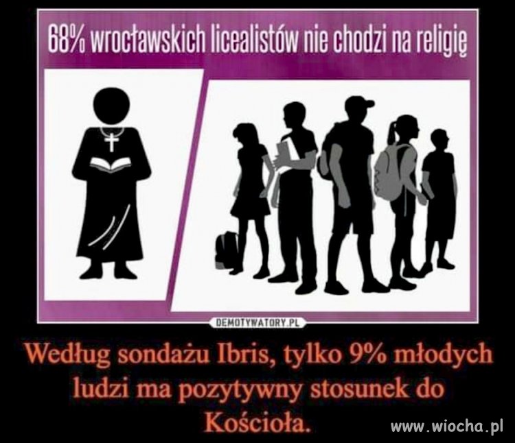 Dziwi(sz) się ktoś ?