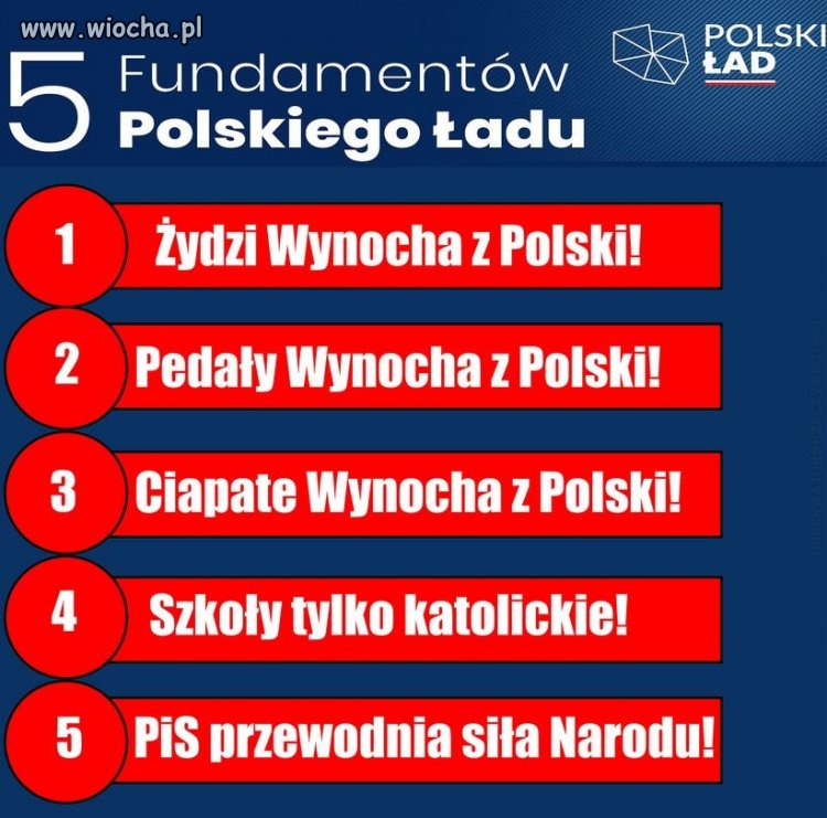 Wszystko jasne.