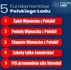 Wszystko jasne.