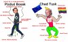 BoSSak vs Tusk
