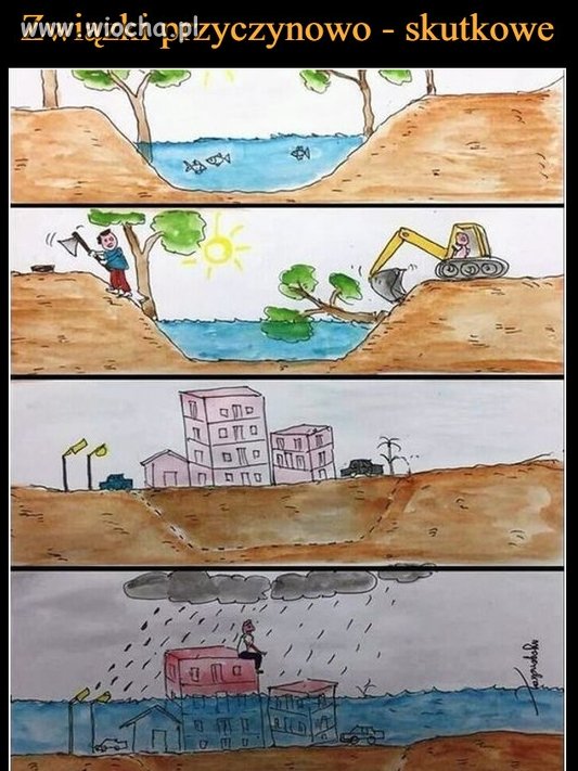 Ekologia dla opornych