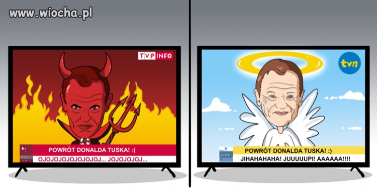 Dwa kanały 