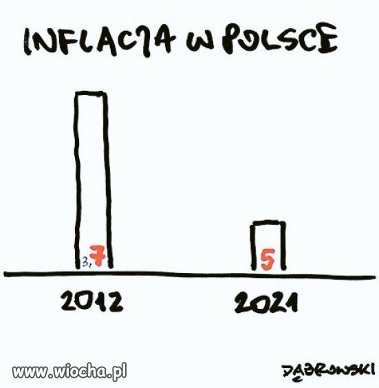 TVP INFO podało analizę ekspertów