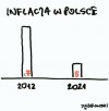 TVP INFO podało analizę ekspertów