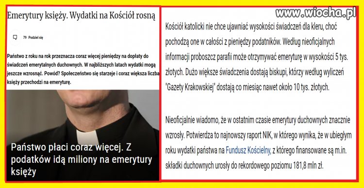 Emerytury księży. 