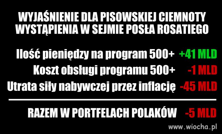 Jak dawać 500+ 