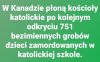 Popieram