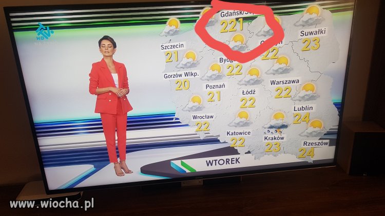 Wiadomości TTV 19.07.2021 