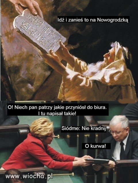 Wytyczne z góry