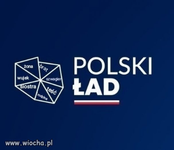 Tak wygladaja Nowe Waly PiSu...