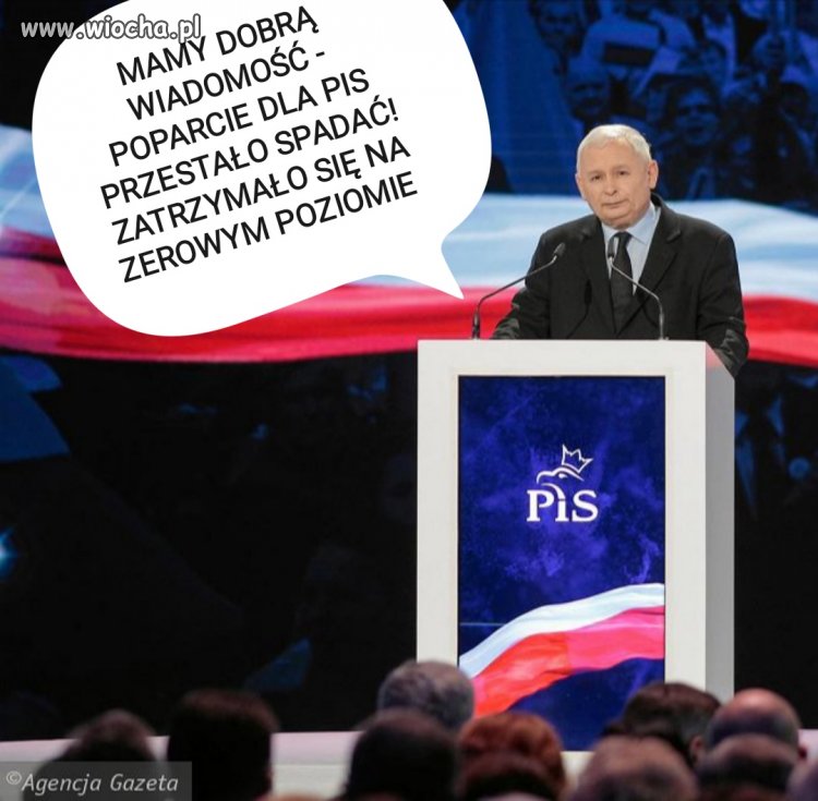 Poziom Ziobro 