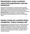 Rząd nie przyznaje się do medalu olimpijskiego