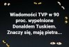Mają, mają pietra